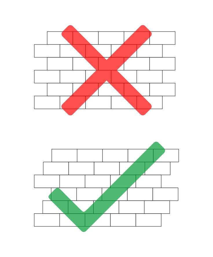 Installation Guide Installation Guide